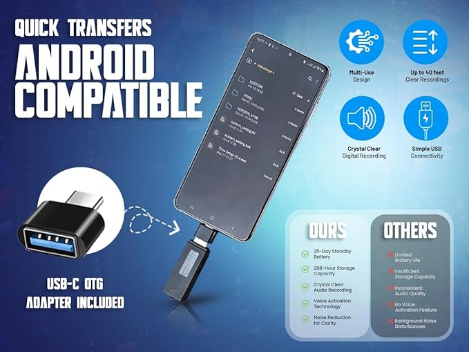 USB Audio Note Device 288-Hour Storage | Hands-Free Audio Capture | Extended Battery Life | Easy File Transfer | Compact Device for Meetings, Lectures & Personal Notes
