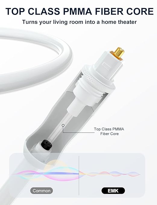 EMK White Optical Audio Cable [20ft/6M] - Digital SPDIF Toslink Fiber Optic Cable for Sound Bar, TV, Home Theater, Blu-ray Player - White, High-Speed, Low-Loss, Gold-Plated Connectors