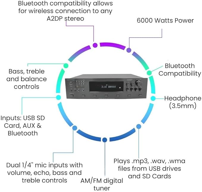 Home Audio System Kit - 6 Channel 6000 W Bluetooth Amplifier w/ 12 Qty of 5.25" Frameless in-Wall in-Ceiling Speakers 175 W Each, 2 Qty of Wired Mic, 500 ft Speaker Wire & Remote by Technical Pro