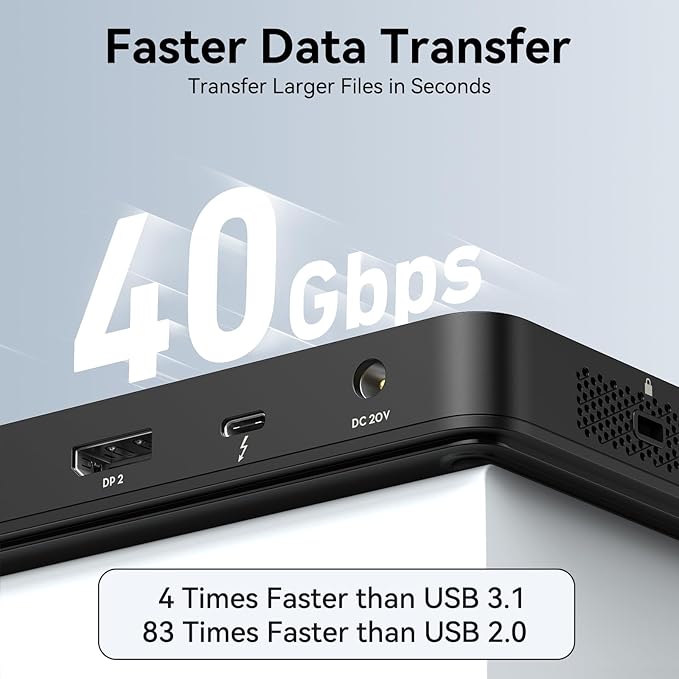 MOKiN Thunderbolt 4 Dock - 16 Ports, Laptop Docking Station Dual Monitor for MacBook, Docking Station 3 Monitors for Windows with 150W DC Power,TB4 Cable,2.5 Gigabit Ethernet（Thunderbolt™ Certified）