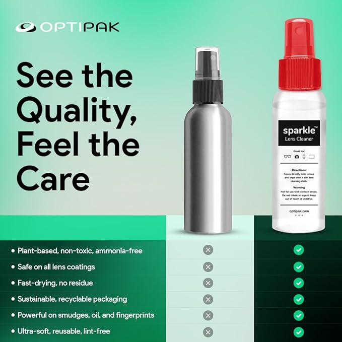 Sparkle Anti-Reflective Lens Cleaner Spray kit | (1) 1oz Glasses Cleaner Spray + (1) Microfiber Cloth for Eyeglasses, Sunglasses, Lenses, Screens and Camera Cleaning Kit (2 Piece Set)