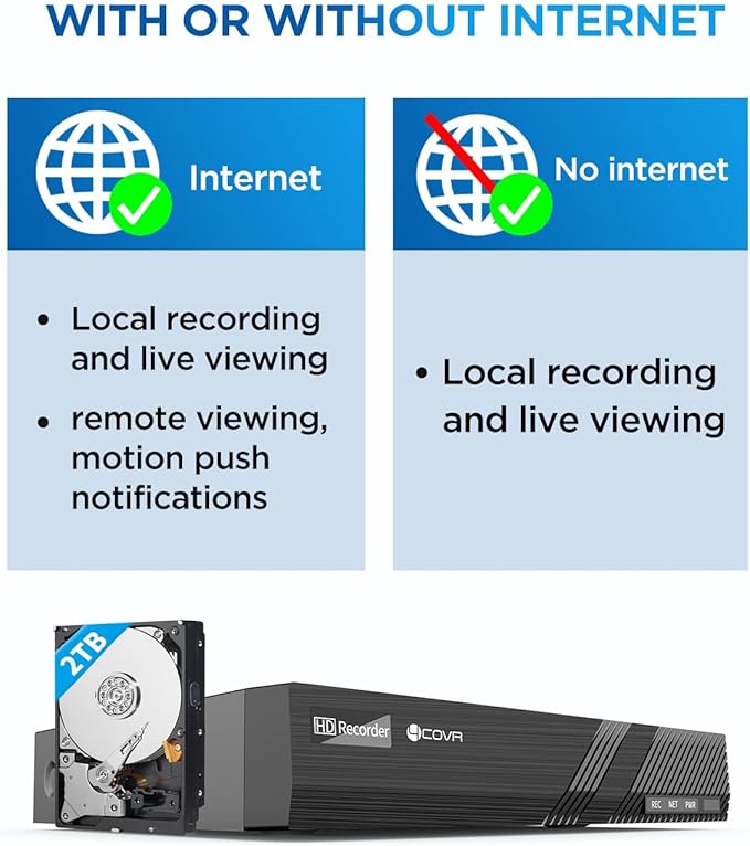 4COVR Security Camera Outdoor System, AI Human Vehicle Detection, 6Pcs 5MP Wired Commercial Dome PoE IP Camera IP67 Night Vision, 8CH 4K H.265 NVR 2TB HDD, 24/7 Home Surveillance, LY97AB5M0806