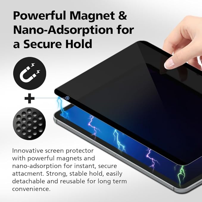Magnetic and Nano Suction Adsorption 360° 4-Way Privacy Screen Protector for iPad 10th Generation 10.9 inch | Detachable, Anti-Spy, Anti-Fingerprint | Works in Both Landscape & Portrait Modes