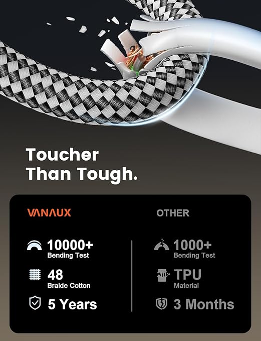 VANAUX 90-Degree Optical Audio Cable 15FT,90 Degree to 90 Degree Fiber Optic Toslink Cable(24K Gold-Plated Connectors,Braided Jacket) Ideal for Tight Spaces,Home Theater,Soundbars,Gaming Consoles