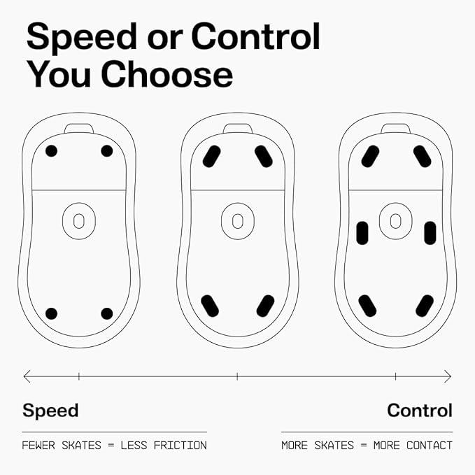 Wallhack UHMW-PE Dot Mouse Skates | Premium Universal Skates for Gaming Mice | Ultra-Smooth Glide on Cloth & Glass Pads | Customize Speed & Control | Durable, Easy to Apply | Black 7mm x 7mm