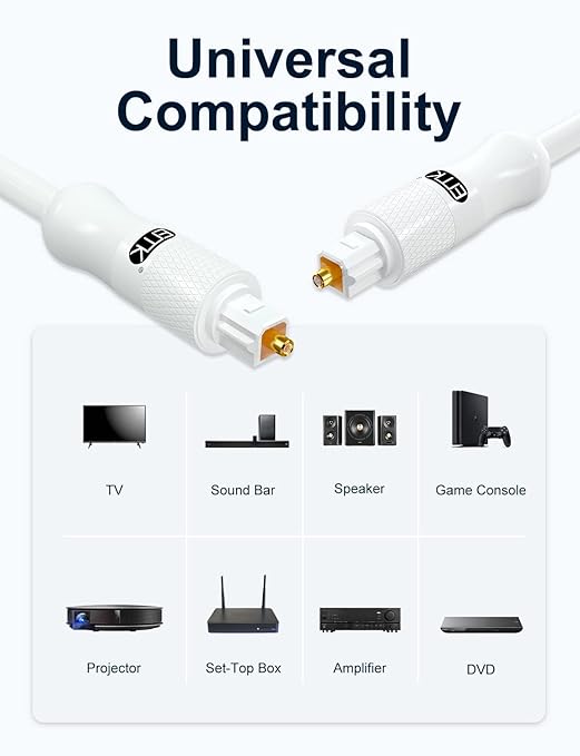 EMK White Optical Audio Cable [25ft/8M] - Digital SPDIF Toslink Fiber Optic Cable for Sound Bar, TV, Home Theater, Blu-ray Player - White, High-Speed, Low-Loss, Gold-Plated Connectors