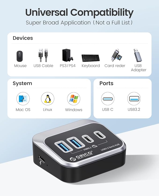 ORICO USB Hub 10Gbps with 2 USB A Ports+2 USB C Ports, USB 3.2 Gen 2 Hub with 1.64Ft USB-C Cable and USB-A Adapter USB Splitter for iMac, MacBooks, Mac Mini