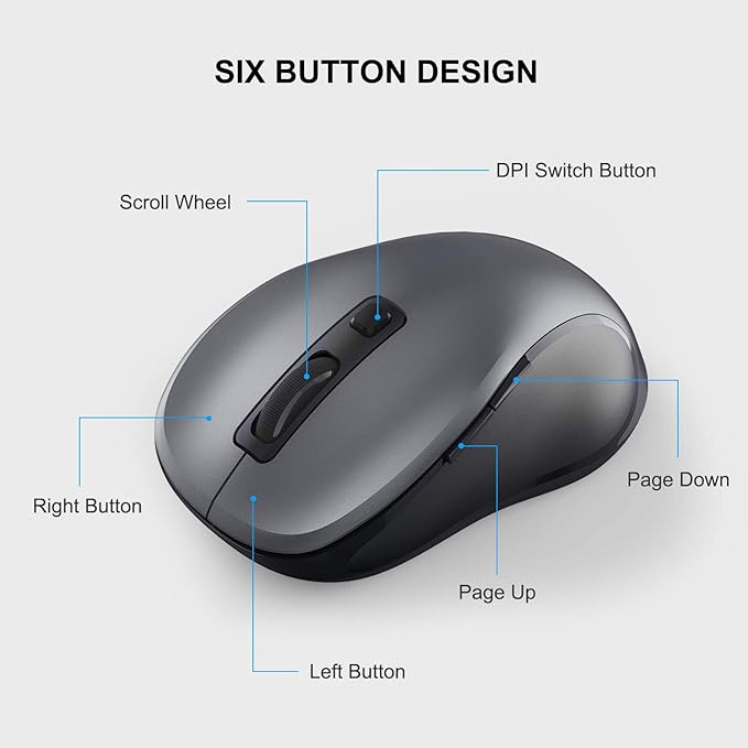 WisFox 2.4G Wireless Mouse for Laptop, Ergonomic Computer Mouse with USB Receiver and Type-C Adapter, 3 Adjustable Levels DPI, 6 Button Cordless Wireless Mice (Grey)