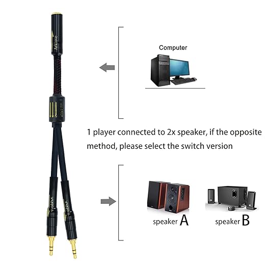 Arklove 1ft Shielded 1/8" aux Input 3.5mm Female to 2X 3.5 Output Splitter Stereo Video Audio Cable Out 3.5 Male to Two 3.5 Male in Dual Speaker Cord 24k Gold Plated