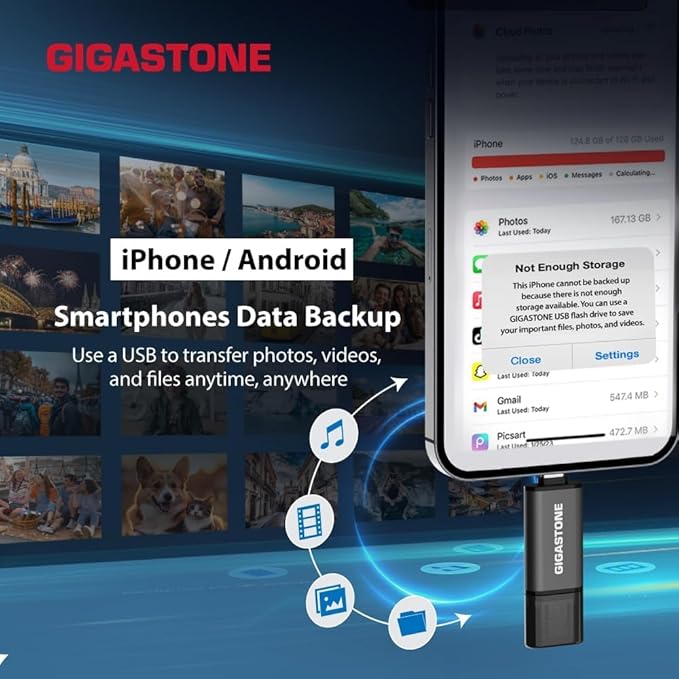 GIGASTONE 128GB Dual Flash Drive (5 Pack) Z40 USB 3.2 Gen 1, 2-in-1 Type-A & Type-C, 100MB/s Ultra Fast, Head Cap Design, Plug & Play for Smartphone/PC/Mac/TV/Car Audio, USB 2.0/3.0/3.1 Compatible
