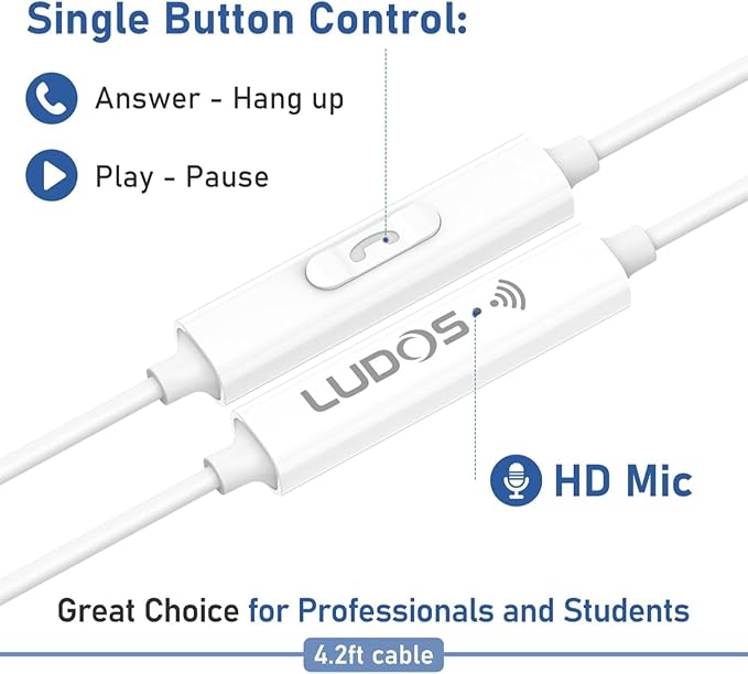 LUDOS Ultra USB C Headphones for iPhone 16 15 Pro Max Plus iPad Pro, 5 Years Warranty, Magnetic USB-C Earbuds for Samsung Galaxy S24 S23 Ultra S22 S21 FE S20 A55 A54 A53, USB Type C Earphones - White