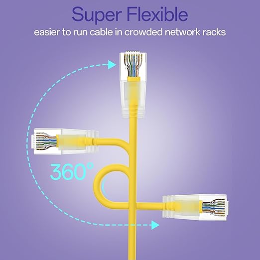 Cat6a Patch Cables 2ft (24 Pack) Slim, Cat6 Ethernet Patch Cable Pure Copper, Flexible Cat 6 Patch Cable 550MHZ 10G, Space-Saving Cat 6A Network Cables for Patch Panel, Yellow