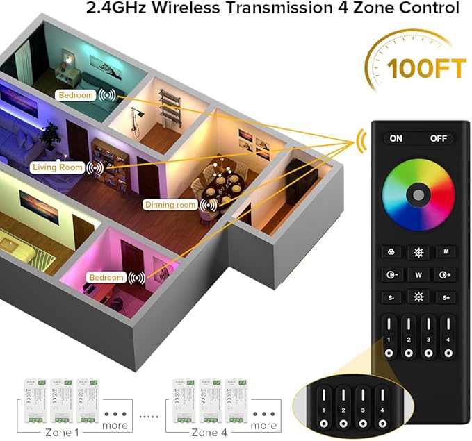 BTF-LIGHTING 5050SMD FCOB COB RGB RF Remote RC03RFB &4PCS C03RF LED Tuya LED Controller Kit 4 Zones RF 2.4GHz Wireless Remote Group Control PWM RGB (+ R G B) 4pin LED Strip DC5V DC12V DC24V