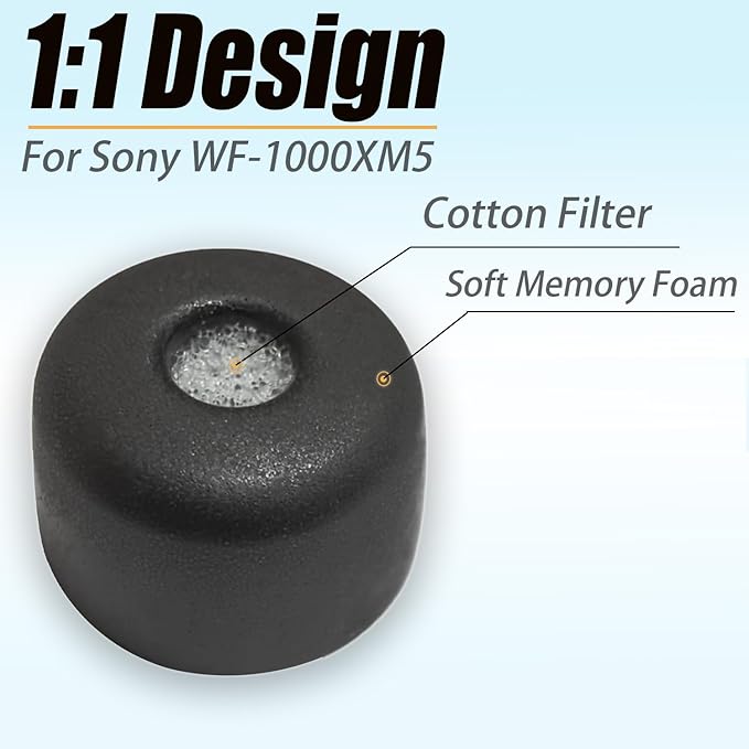Memory Foam Ear Tips for Sony WF-1000XM5 Filter Screen Earbuds Tips for - Image 3