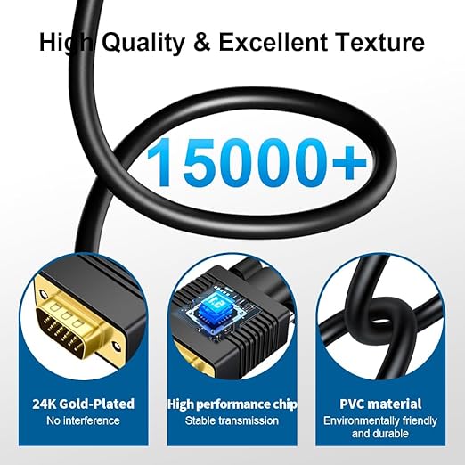 VGA (Sources) to HDMI(Display) Cable 30ft with Audio, VGA to HDMI Adapter Converter Cord Cable Compatible Well Witch Computer/Projector/Laptop to Monitor/TV/Desktop