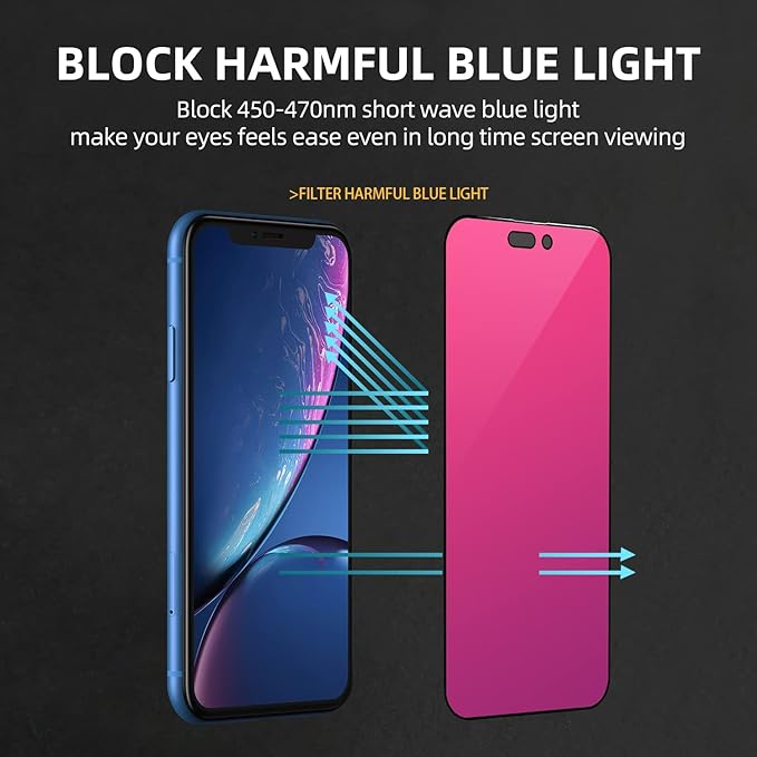 EGKimBa for iPhone Air Privacy Screen Protector, Gradient Color Tempered Glass, Bubble Free, Easy Installation, Auto Dust-Elimination, Anti Blue Light