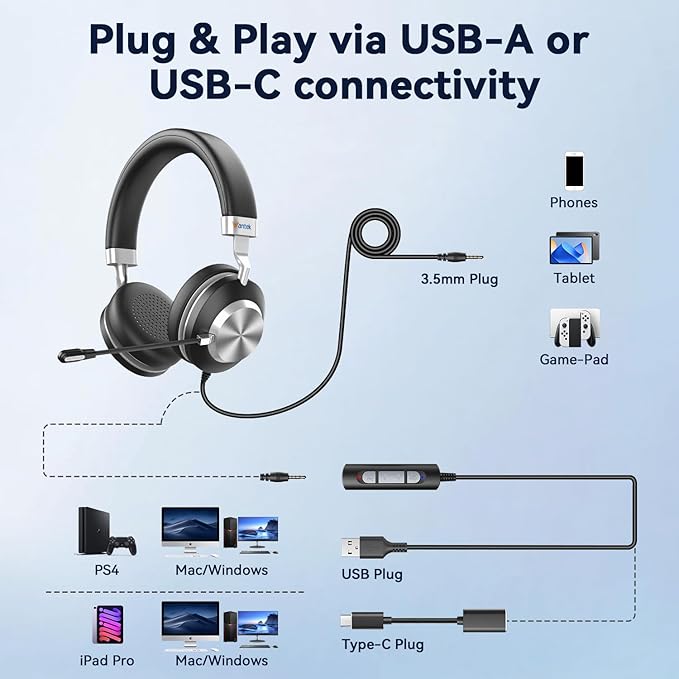 Headset wtih Mic, USB Headset with Microphone for PC, Computer Headset with Noise Canceling Microphone with Mute for Work Home Office Online Skype Zoom Meetings