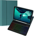 Keyboard Case for Galaxy Tab A8 10.5 Inch 2022, Slim Lightweight 7 Color Rainbow Backlight Detachable Magnetic Keyboard Cover with S Pen Holder,Teal