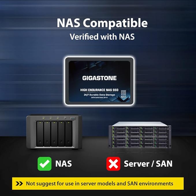 Gigastone 1TB NAS SSD Drive (12-Pack) 24/7 Durable TLC High Endurance RAID Data Storage Network Attached Storage 2.5" SATA Internal Solid State Hard Drives