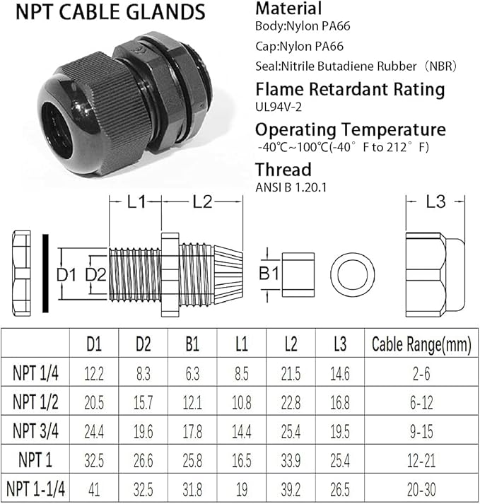 PENGLIN Cable Glands 3/4" NPT Nylon Cable Connector, Strain Relief Cord Connector, IP68 Waterproof Adjustable Locknut(3/4 Inch (10-Pack))