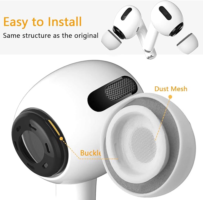 Airpod Pro Ear Tip Memory Foam & Silicone Hybrid Ear Tips, Perfect Noise Reduction, Stays in Your Ears, Ultra-Comfort, Anti-Slip Eartips, Fit in The Charging Case (Grey, Small)