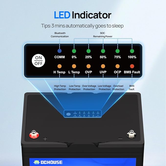 DC HOUSE 12V 100Ah LiFePO4 Trolling Motors Battery with SOC Status Indicators, Bluetooth & Low Temp Cut-Off, 100A Smart BMS, Up to 15000 Cycles for RV, Marine, Boat, Solar Off-Grid