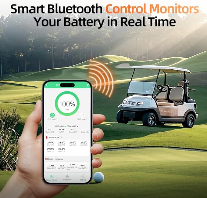2PCS 48V Lithium Battery for Golf Cart with 48 Volt 15A Charger, Lifepo4 Batterys Built-in Bluetooth 5.0 & 200A BMS, 15000+ Deep Cycle Lithium Battery, 42-58 Mile Ranges for Golf Cart