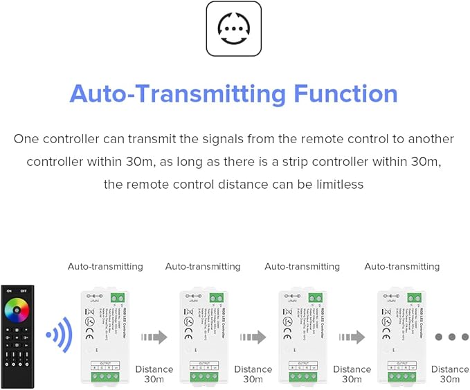BTF-LIGHTING 2.4GHz Wireless RF Remote RC03RFB &4PCS C04RF Tuya Controller Kit 4 Zones Group Control 5050SMD FCOB COB PWM RGBW (+ R G B W) 5pin LED Strip DC5V DC12V DC24V