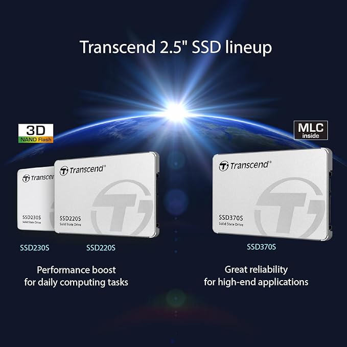 Transcend 256GB SATA III 6Gb/s SSD230S 2.5” Solid State Drive TS256GSSD230S,Silver