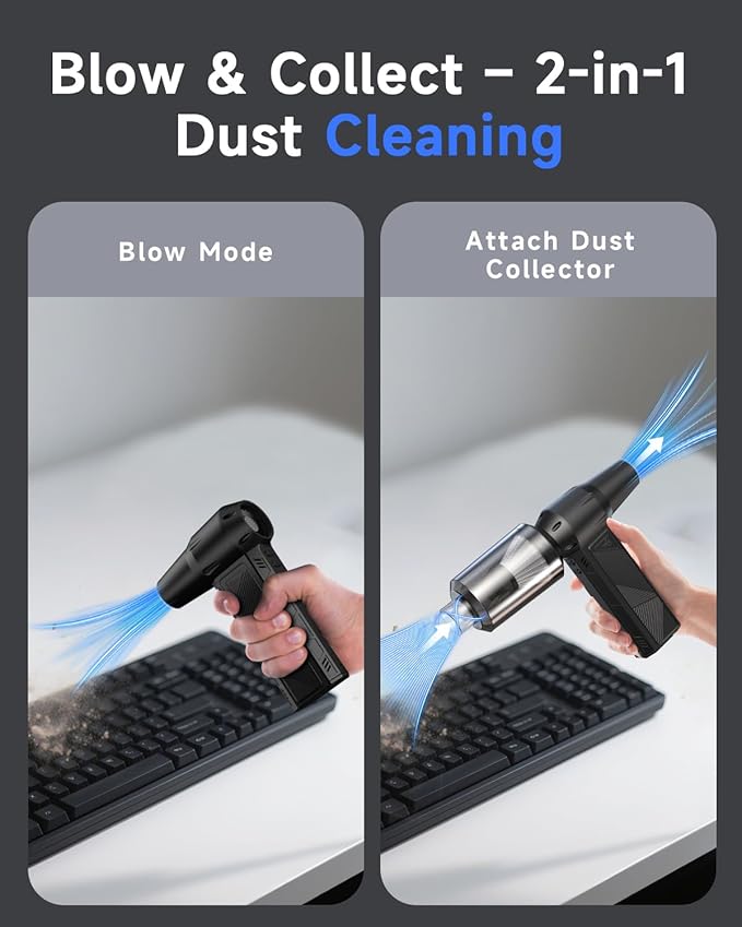 Compressed Air Duster, 150000RPM Super Power Cordless Electric Air Duster, Fast Charging Rechargeable Air Blower Vacuum Cleaner 3-Gear Adjustable for Computer, Keyboard, Car, Outdoor and Home