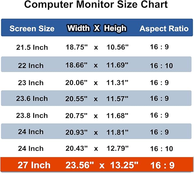 27 Inch Computer Privacy Screen Shield [2 Pack] for 16:9 Widescreen Desktop Monitor - Anti-Glare Blue Light Privacy Filter and Anti Spy Privacy Screen Protector Film