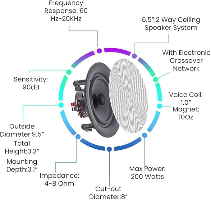 Vaiyer Home Audio System Kit, 6-Channel 6000 Watts Bluetooth Amplifier with 6.5" 12 QTY of 200 W Each Frameless in-Ceiling Speakers & 16 AWG 500 ft. Speaker Wire - Perfect for Home, Office, Restaurant