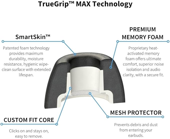 Comply TrueGrip MAX | Premium Memory Foam Replacement Earbud Tips for Samsung Galaxy Buds3 Pro | Long Lasting Comfort, MAX Durability, Secure Fit, Superior Noise Isolation| Black (Large) (3 Pairs)