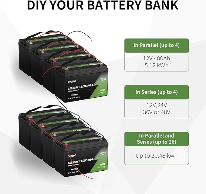 OKMO 12V 100Ah TM LiFePO4 Battery, Lithium Battery 150A BMS, 10 Years Lifetime 15000+ Deep Cycles,for Marine, RV, Trolling Motor, Boat, Camper, Solar Home Iron Phosphate, Low Temperature Protection