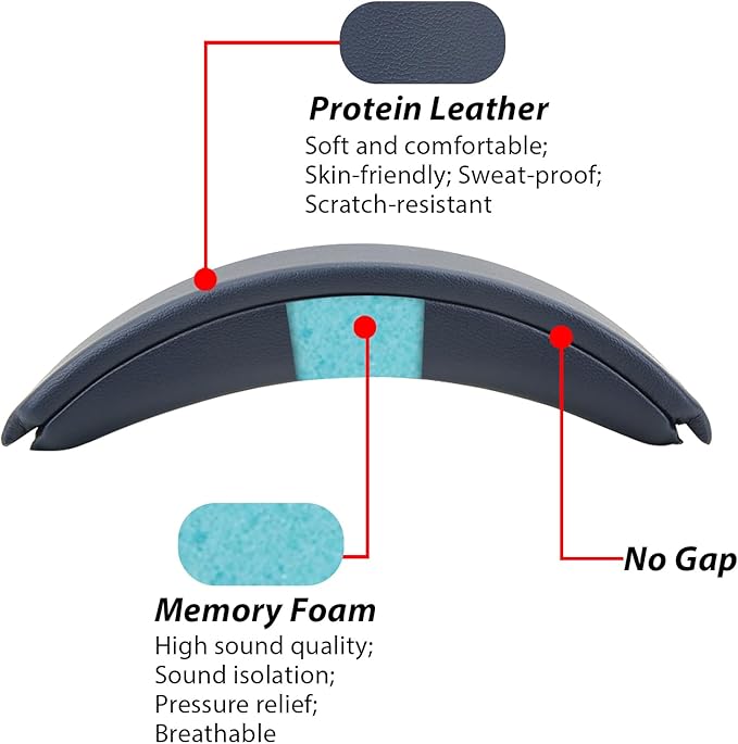 Head Cushion Pad for Bose QuietComfort QC35 QC35II QC45 Headset Head Cushion - Image 2