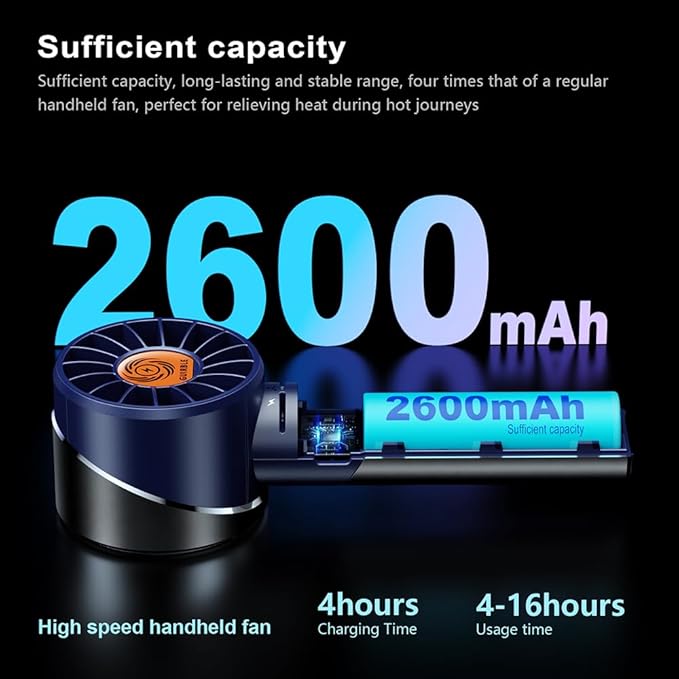 Handheld Fan,Portable Turbo Fan,Powerful Personal Fan(7000rpm High-Speed Motor,Battery Work 3-16 H),USB Rechargeable Mini Handheld Fan for Travel/Outdoor/Gift/Makeup (Navy Blue)