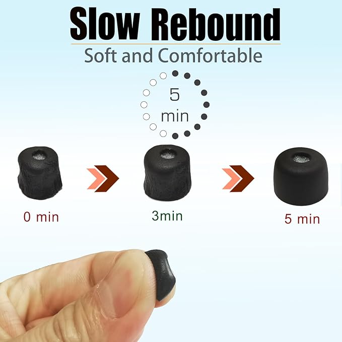 Memory Foam Tips for Sony WF-1000XM5 Earbuds Tips for WF-1000XM5 WF-1000XM4 - Image 2