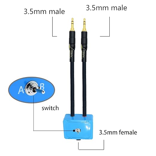 15ft Sound Channel swicher 1/8" aux Input 3.5mm Female to 2X 3.5 Output Switch Selector 2 in 1 Out R/L Stereo Audio 1 in 2 Out Stereo Audio Splitter with Phone pc Player