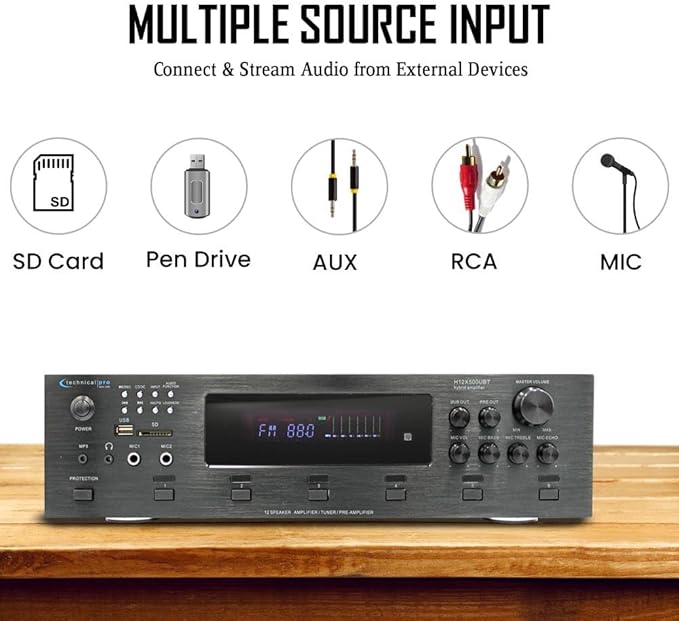 Vaiyer Home Audio System Kit, 6-Channel 6000 Watts Bluetooth Amplifier with 5.25" 12 QTY of 175 W Each in-Wall in-Ceiling Speakers & 16 AWG 500 ft. Speaker Wire - Perfect for Home, Office, Restaurants