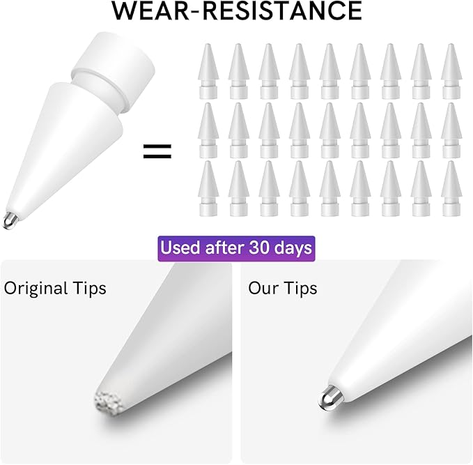 Delidigi 5 Pack Replacement Tips Compatible with Apple Pencil Pro/2nd Generation/1st Gen/USB C, Wear-Resistant iPencil Nibs Accessories Fine Point Precise Control Pen Like Tips
