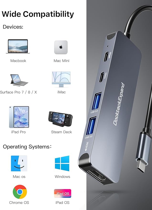 USB-C Hub 5-in-1 with 4K HDMI, 100W Power Delivery, 5Gbps USB-C Data Port and 2 5Gbps USB-A Data Ports for MacBook Pro/Air, iPad Pro/Air, Dell XPS