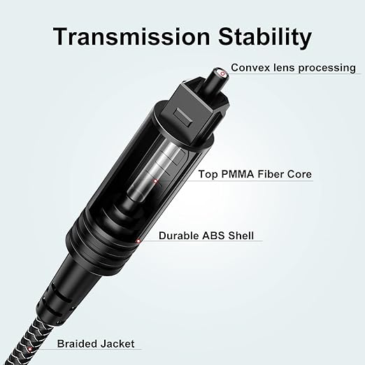 EMK Digital Optical Audio Cable [1.5 Feet/0.5M] - Slim Nylon Braided Toslink Fiber Optic Cable for Sound Bar, TV, Home Theater, PS4, Xbox, Blu-Ray Player & More - High-Speed SPDIF (Black1)