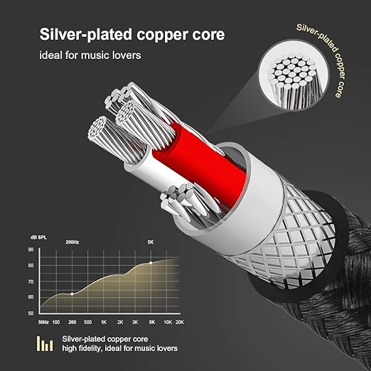 CableCreation 3.5mm Audio Cable 3FT/0.9M, 3.5mm Right Angle Male to Male Auxiliary Jack HiFi Cable with Silver-Plating Copper Core for Car Stereos, iPhone, PS4, Beats, Echo-Dot & More