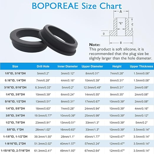 15 Pcs 3/4" Drill Hole, 3/8" ID Silicone Rubber Grommets for Wiring, Automotive Firewall Hole Plug, Top Hat Metal Wall Drywall Grommets for Vinyl Tubing in Hydroponic Irrigation Systems