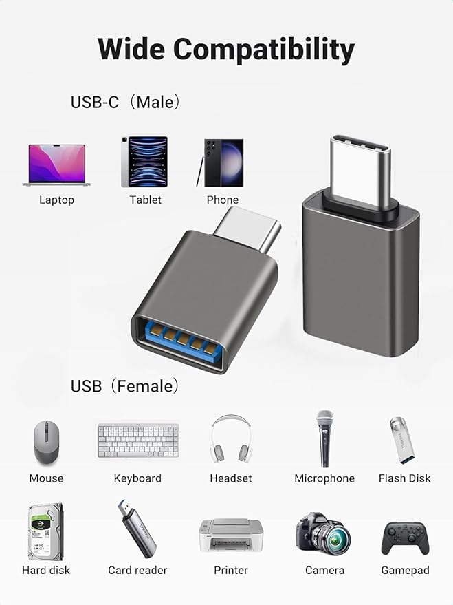 USB C Male to USB A Female OTG Adapter (3 Pack),USB 3.2 GEN2 10Gbps High-Speed Data PD 60W Fast Charging for iMac,MacBook Pro/Air,iPhone 16 15,iPad,Microsoft Surface,Samsung Galaxy S24/23/22,etc.