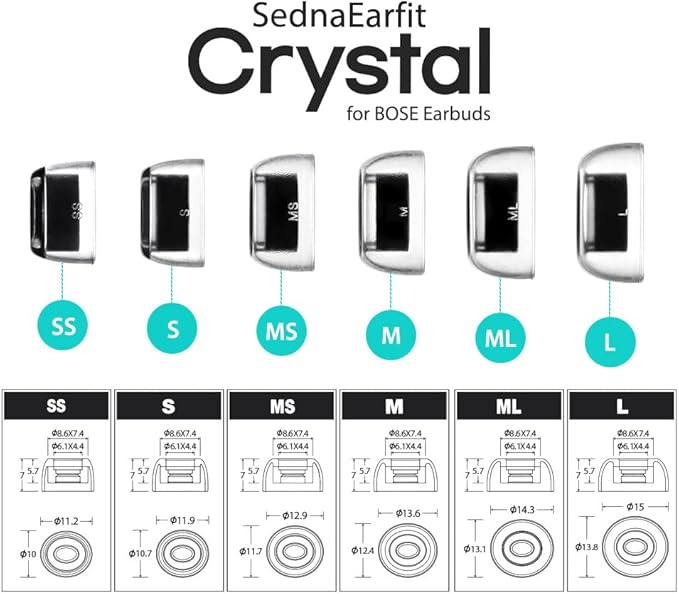 AZLA SednaEarfit Crystal for Bose Earbuds 2 Pair - Image 8