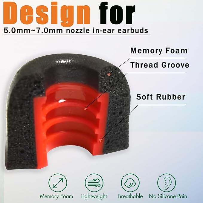 Memory Foam Tips Replacement Ear Tips Fit 5mm-7mm Anti-Slip Isolation Noise - Image 3