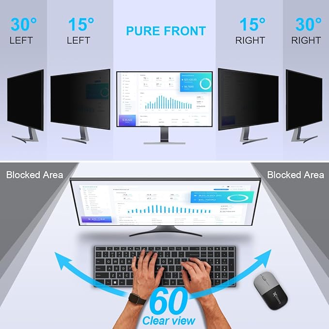 [2-Pack] 20 Inch Privacy Screen for Monitor Computer Screen Privacy Filter for 16:9 Widescreen Monitor Desktop PC Monitor Privacy Film Monitor Privacy Shield and Anti-Glare Protector