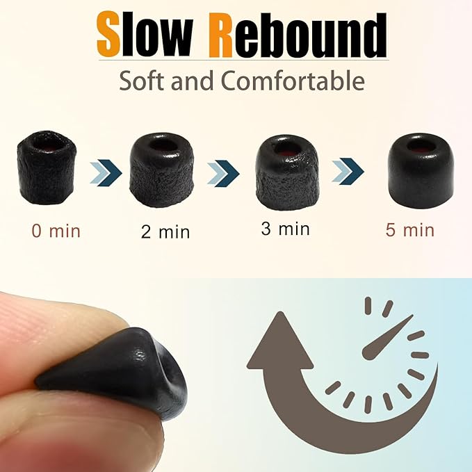 Memory Foam Tips Replacement Earbuds Tips Noise Reduction Anti-Slip fit - Image 2
