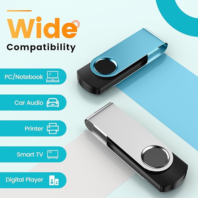 Kepmem Flash Drive 64GB Pack of 10 Thumb Drives Bulk 64 Giga USB Drives Value Metal USB 2.0 Memory Sticks Swivel Pen Drive 64 GB Portable Jump Drive Colorful Multipack Zip Drives for Data Storage
